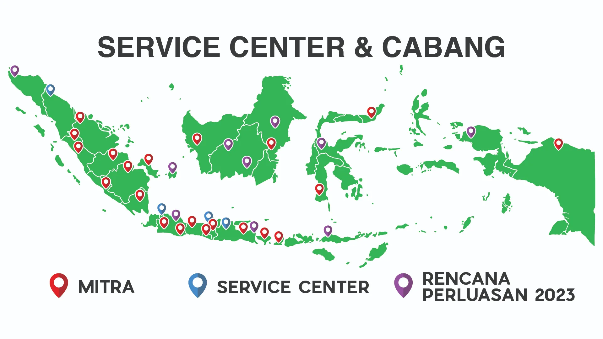 Mitra & Service Fomac