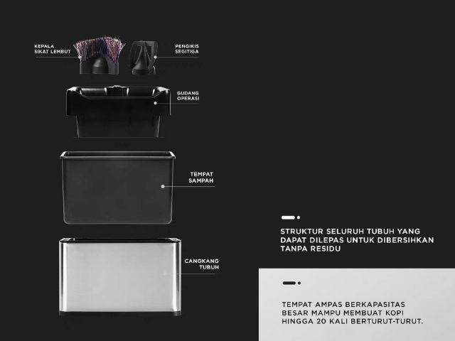 Coffee Portafilter Cleaner COC-G512N