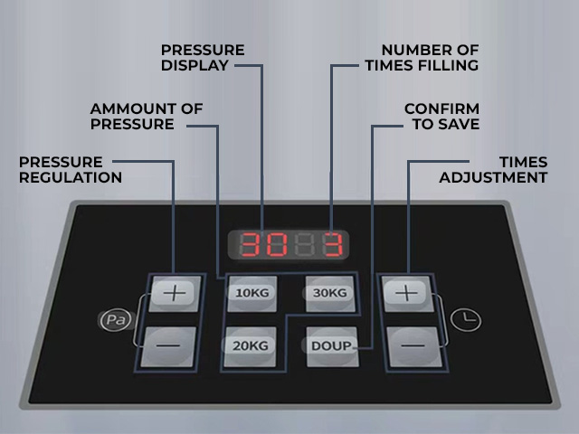 Automatic Coffee Tamper COT-G510N