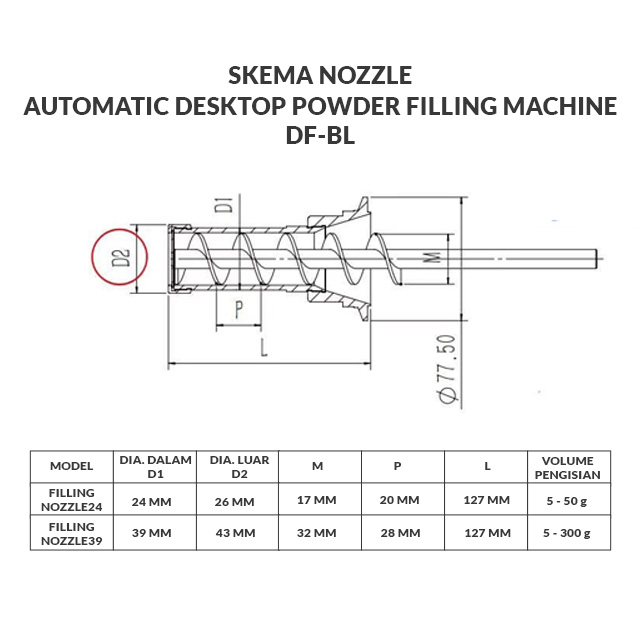 Automatic Desktop Powder Filling Machine DF-BL