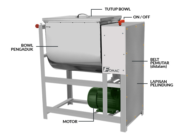 Horizontal Dough Mixer HMX-T25F