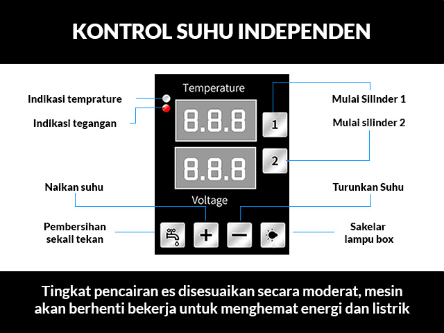 Mesin Slush SLM-SM212