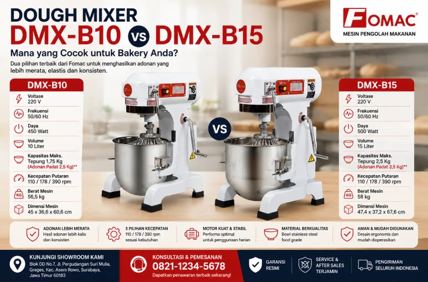 Dough Mixer DMX-B10 vs DMX-B15: Mana yang Cocok untuk Bakery Anda? Meta Description