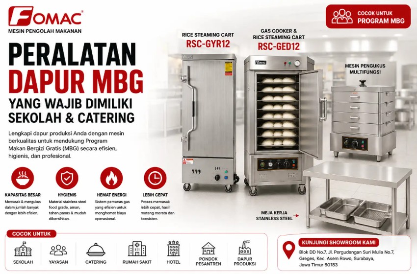 Peralatan Dapur MBG yang Wajib Dimiliki Sekolah dan Catering