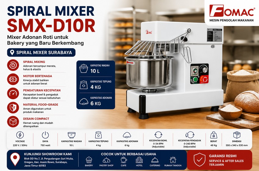 Spiral Mixer SMX-D10R: Mixer Adonan Roti untuk Bakery yang Baru Berkembang